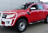 Lekki pojazd rozpoznawczo-ratowniczy dla OSP - zdjęcie główne