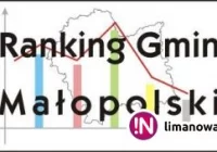 RANKING GMIN MAŁOPOLSKI 2016 – Limanowa na 3 miejscu! - zdjęcie główne