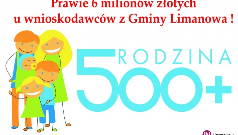 Blisko 6 milionów złotych wypłacono w ramach Programu „Rodzina 500+” - zdjęcie 1