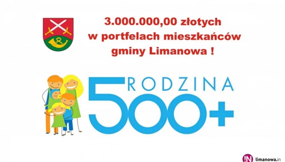 3.000.000,00 zł otrzymali mieszkańcy gminy w ramach programu „Rodzina 500 +” - zdjęcie 1