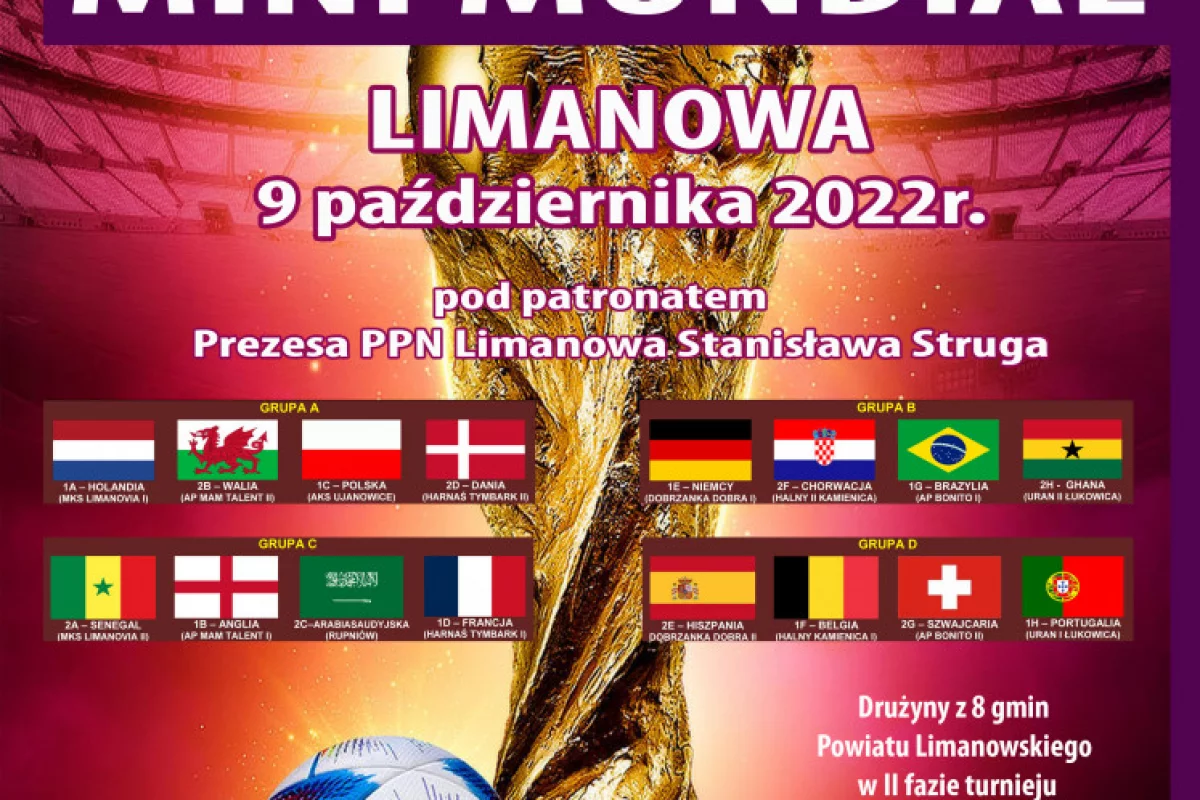 Limanowski Mini Mundial 2022 – rekordowa frekwencja