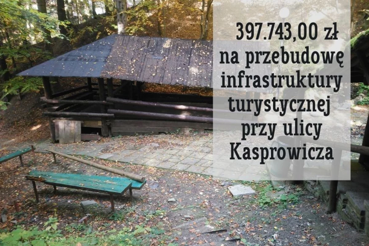 Zmodernizowana zostanie infrastruktura turystyczna przy ul. Kasprowicza w Limanowej