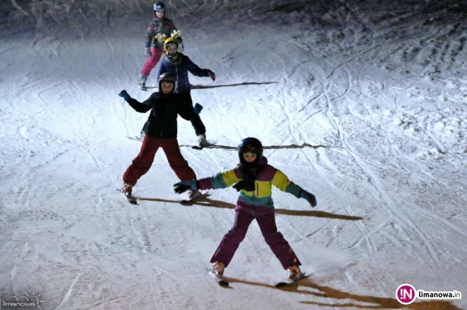 Podsumowanie 'Jeżdżę z głową' ! - zdjęcie 2