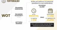 Ruszają powołania rezerwy do WOT - zdjęcie 2