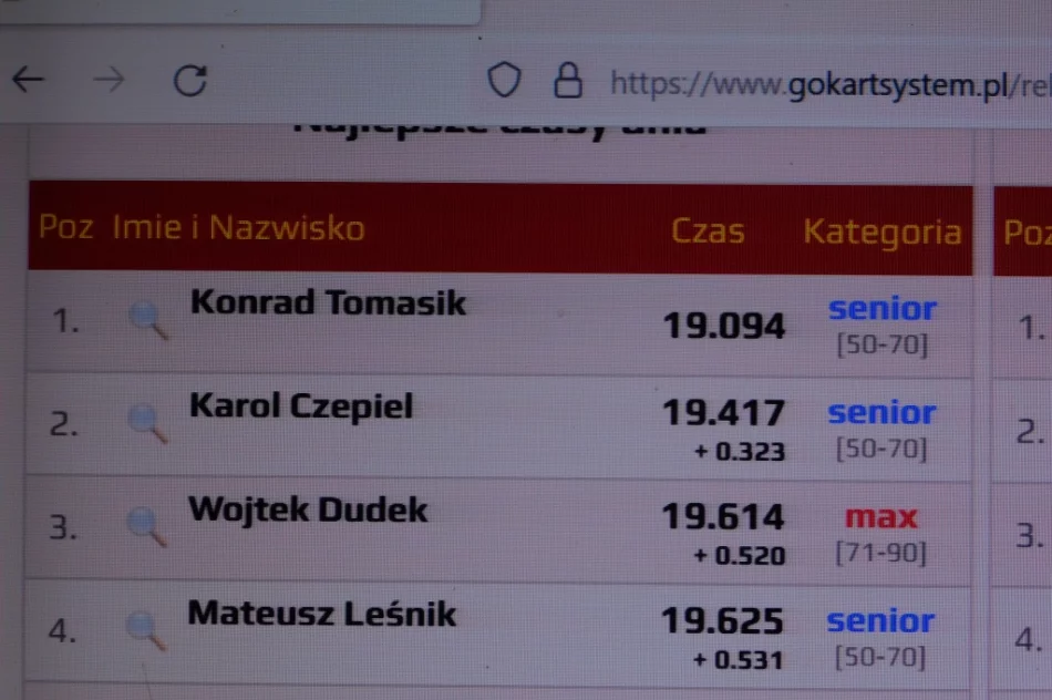 Mechanik organizował zawody kartingowe  - zdjęcie 17