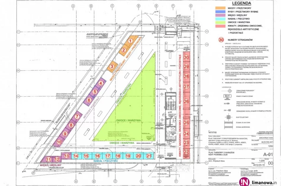 Przetarg ustny nieograniczony na najem miejsc handlowych na targowisu Mój Rynek w Limanowej - zdjęcie 4