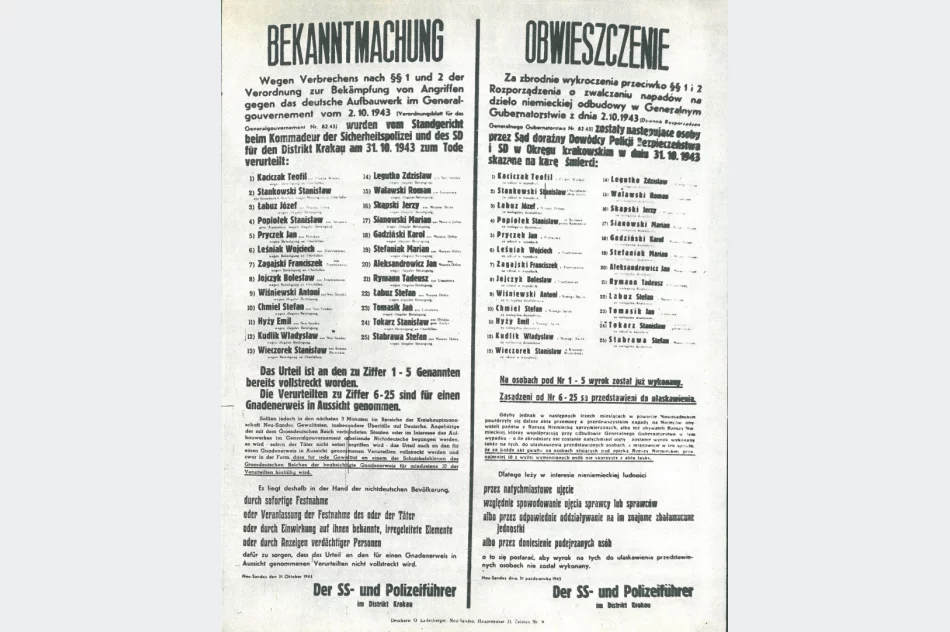 Mija 79 lat od egzekucji 11 mieszkańców Limanowszczyzny - zdjęcie 5