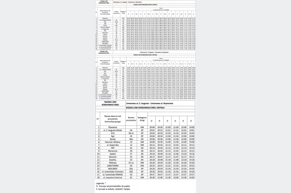 Przetarg ogłoszony. Komunikacja do końca lutego - zdjęcie 2