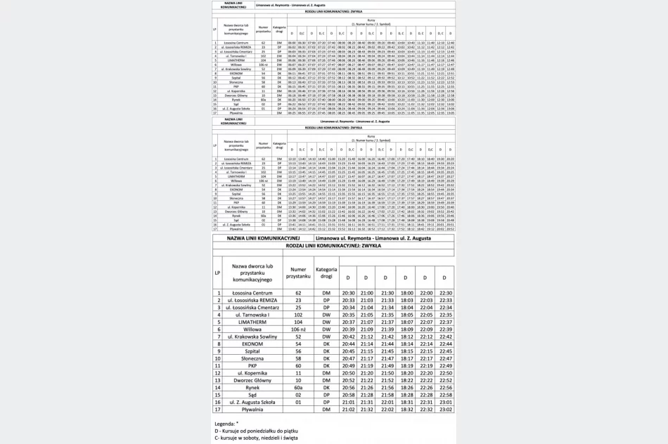 Przetarg ogłoszony. Komunikacja do końca lutego - zdjęcie 3