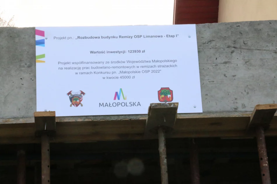 Rozbudowa remizy OSP Limanowa i zakup umundurowania dla OSP Łososina Górna w ramach konkursu „Małopolskie OSP 2022” - zdjęcie 4