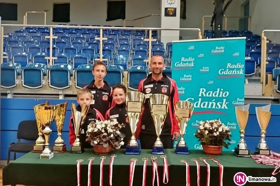 Najlepsza szkoła w Polsce - zdjęcie 2