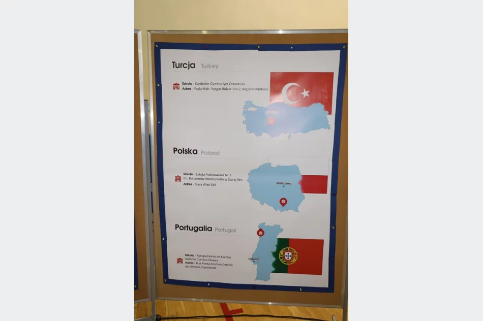 Ostatnie spotkanie partnerów projektu Erasmus+ w Szkole Podstawowej Nr 1 na Starej Wsi - zdjęcie 12