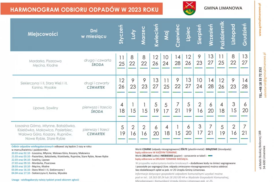 Harmonogram wywozu odpadów komunalnych na 2023 rok - zdjęcie 2