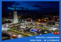 W mieście ubywa mieszkańców - zdjęcie główne