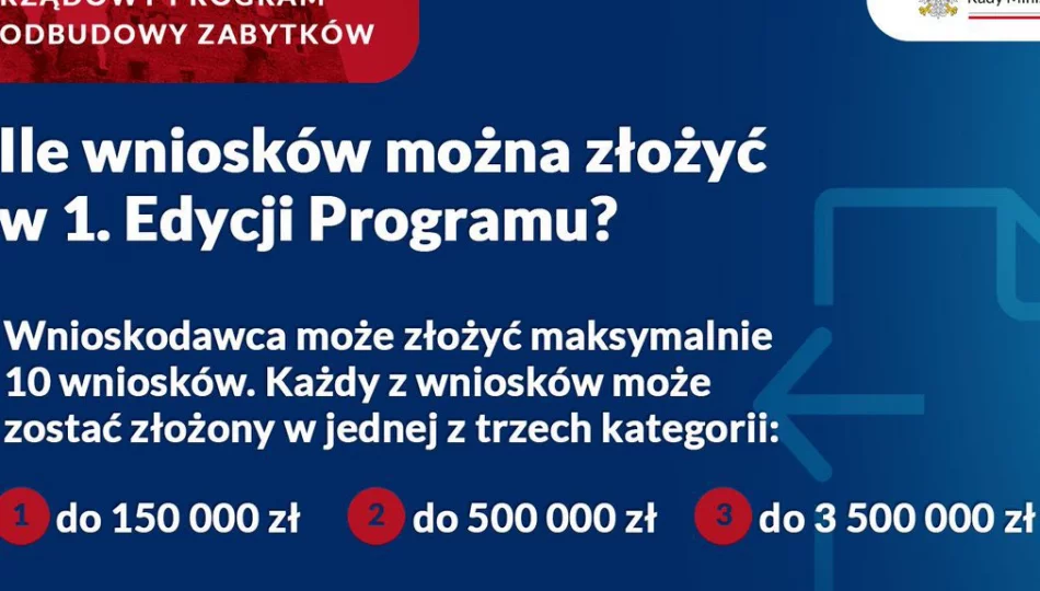 Nabór wniosków na dofinansowanie prac konserwatorskich w ramach Rządowego Programu Odbudowy Zabytków - zdjęcie 1