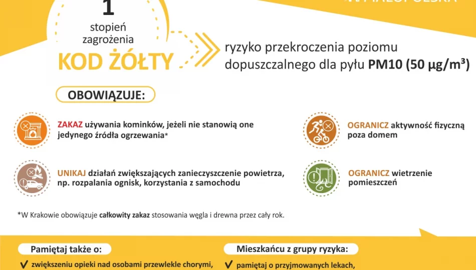 Ostrzeżenie 1 stopnia o zanieczyszczeniu powietrza dla powiatu limanowskiego - zdjęcie 1