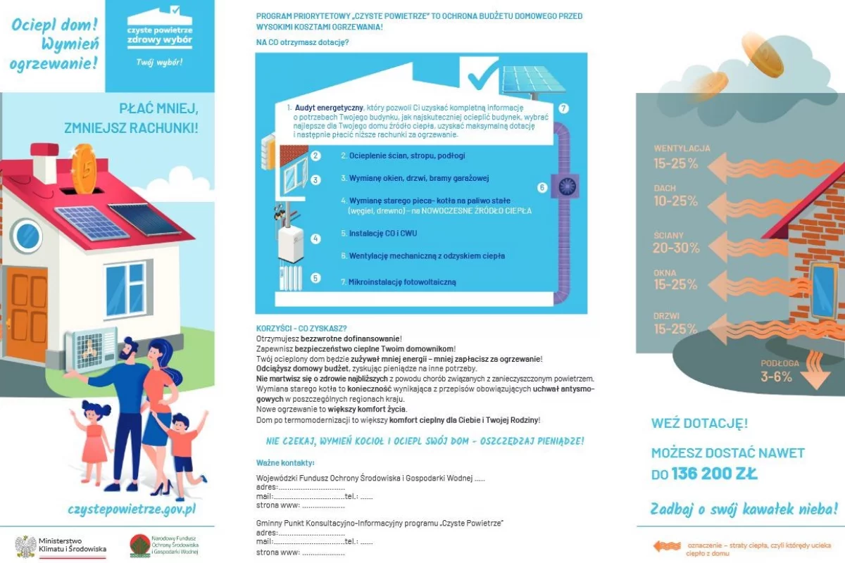 Program Czyste Powietrze – nowe warunki dotyczące pozyskania dotacji