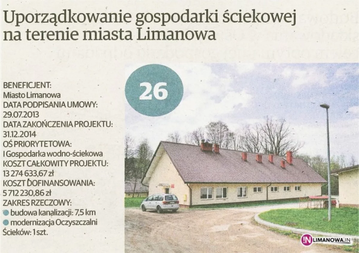 Wybierz eko.PROJEKT UE - zagłosuj na Limanową!