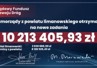 Pieniądze na drogi rozdane - zdjęcie główne