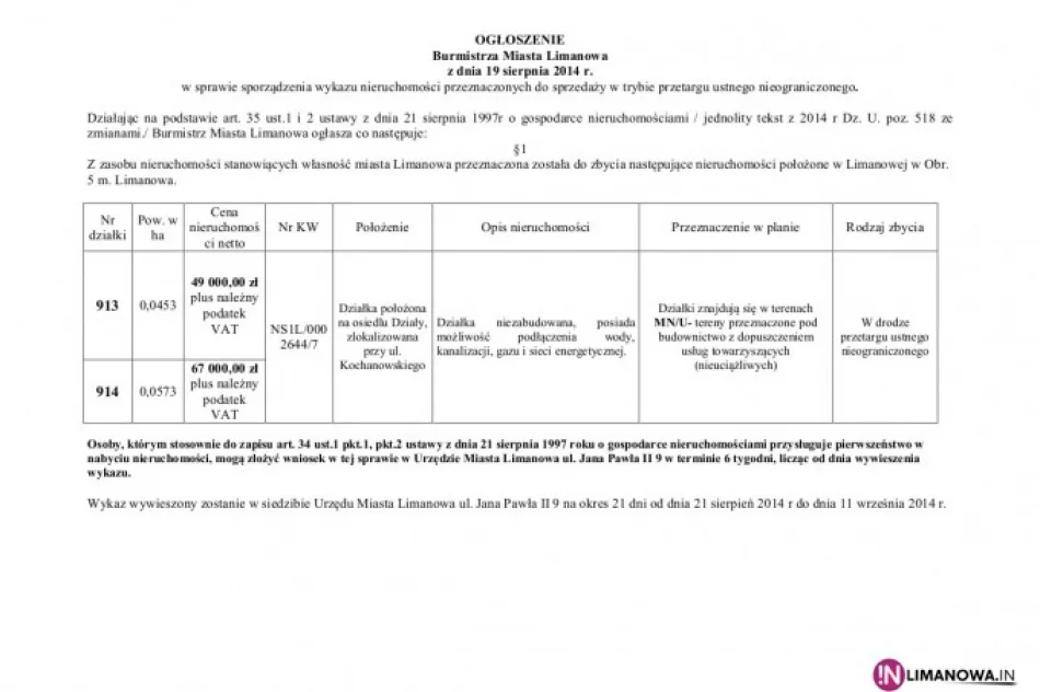 Działki na osiedlu Działy w Limanowej przeznacozne do sprzedaży - zdjęcie 3