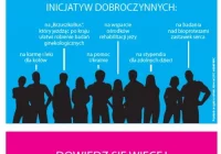 Nowe zasady zbiórek publicznych - zdjęcie główne