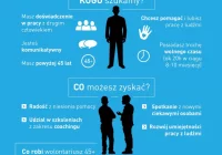 Zamieniaj problemy na cele – zostań wolontariuszem 45+ - zdjęcie główne