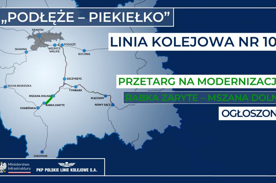 Przetarg na pierwszy odcinek na Limanowszczyźnie - zdjęcie 2