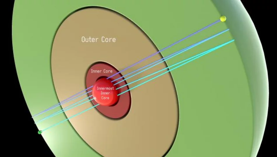W jądrze wewnętrznym Ziemi znajduje się kula żelaza o promieniu 650 km - zdjęcie 1