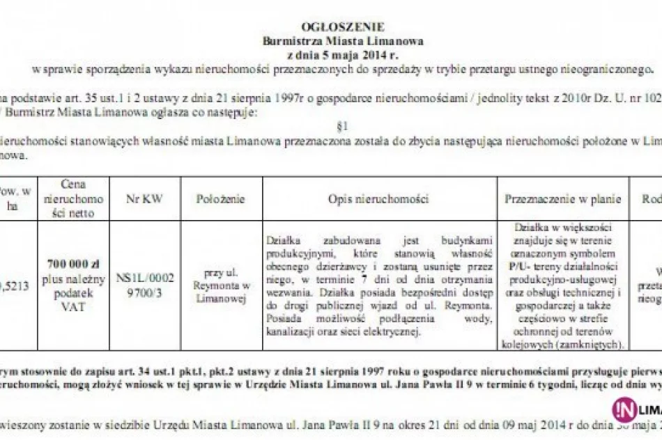Działka przy ul. Reymonta w Limanowej na sprzedaż - zdjęcie 3