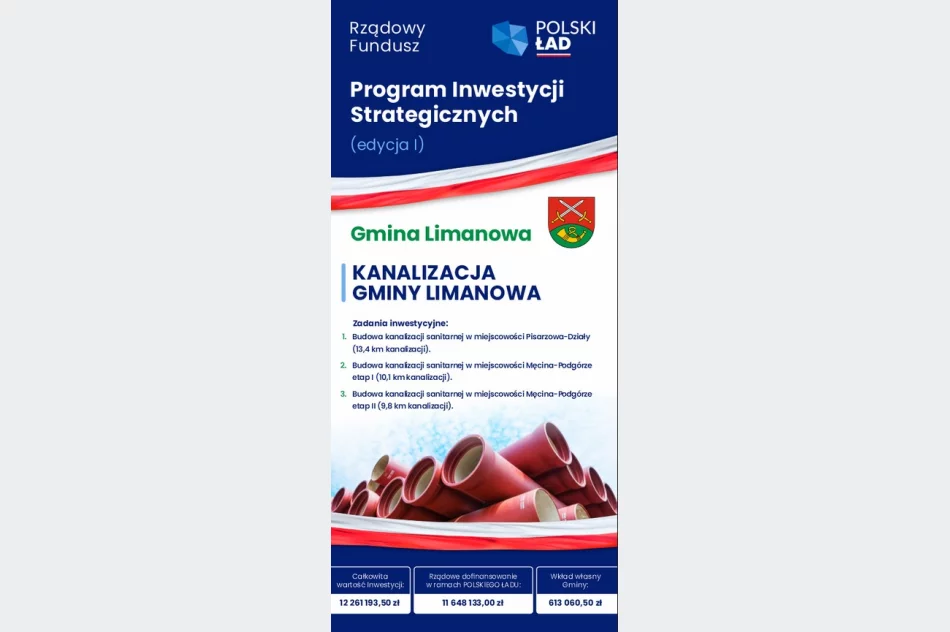 Przekazanie placów pod budowę SP w Wysokiem oraz rozbudowę SP nr 2 w Siekierczynie - zdjęcie 2