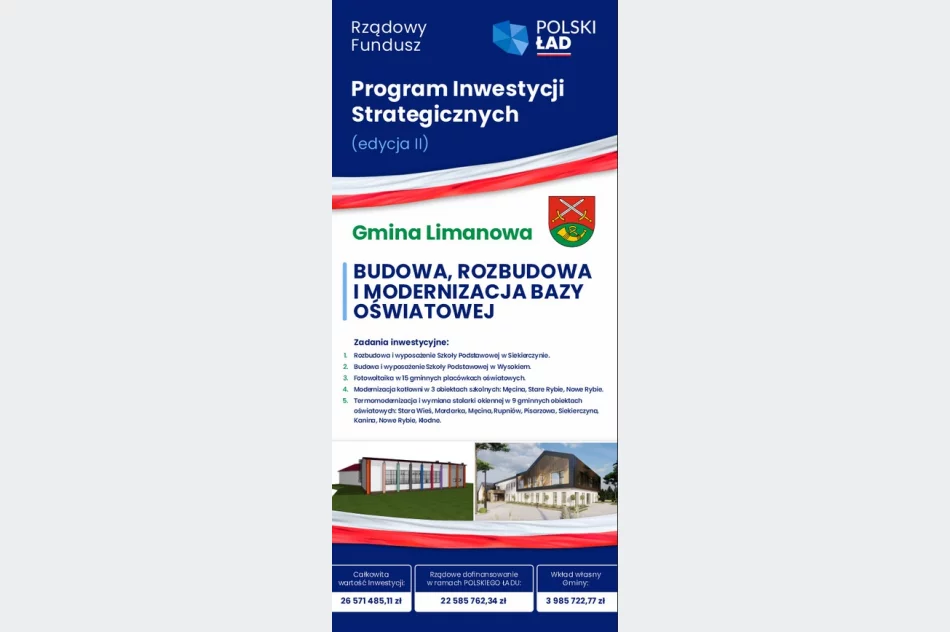Przekazanie placów pod budowę SP w Wysokiem oraz rozbudowę SP nr 2 w Siekierczynie - zdjęcie 5