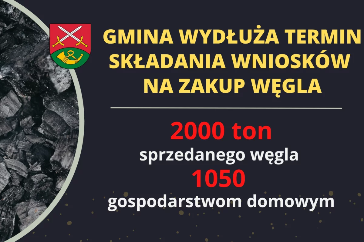 ​Gmina przedłuża termin składania wniosków na zakup węgla