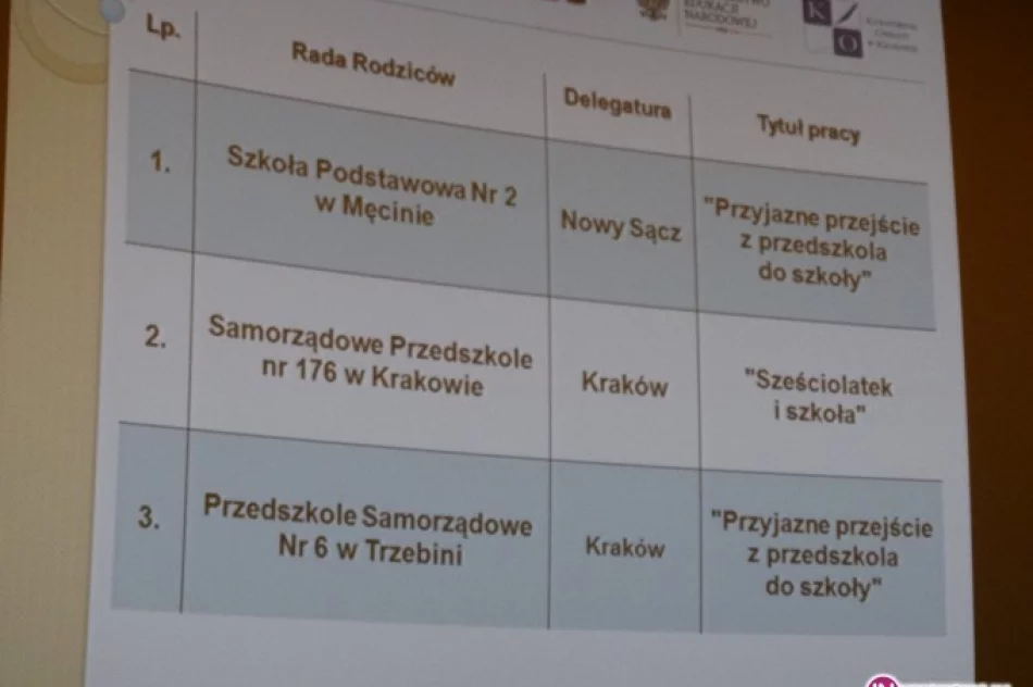 Oddział przedszkolny przy Szkole Podstawowej nr 2 w Męcinie finalistą konkursu „Mam 6 lat” - zdjęcie 3