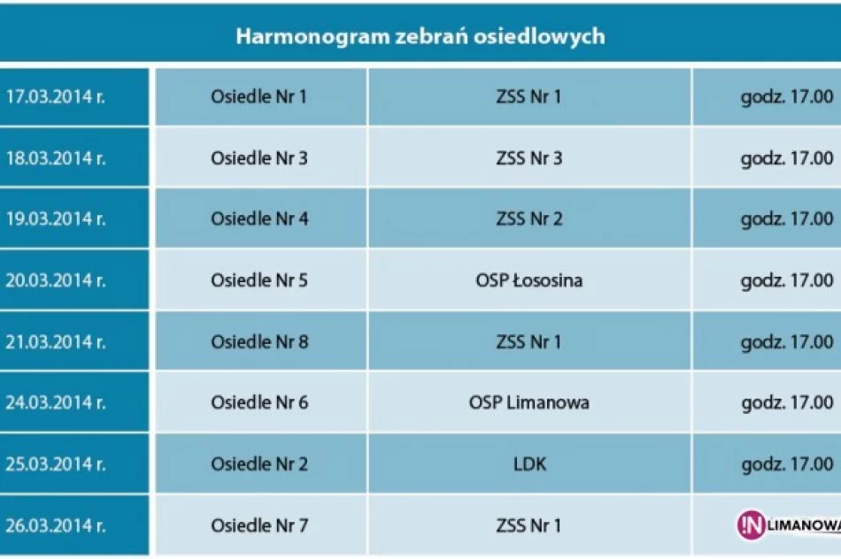 Ruszają zebrania osiedlowe - zdjęcie 2