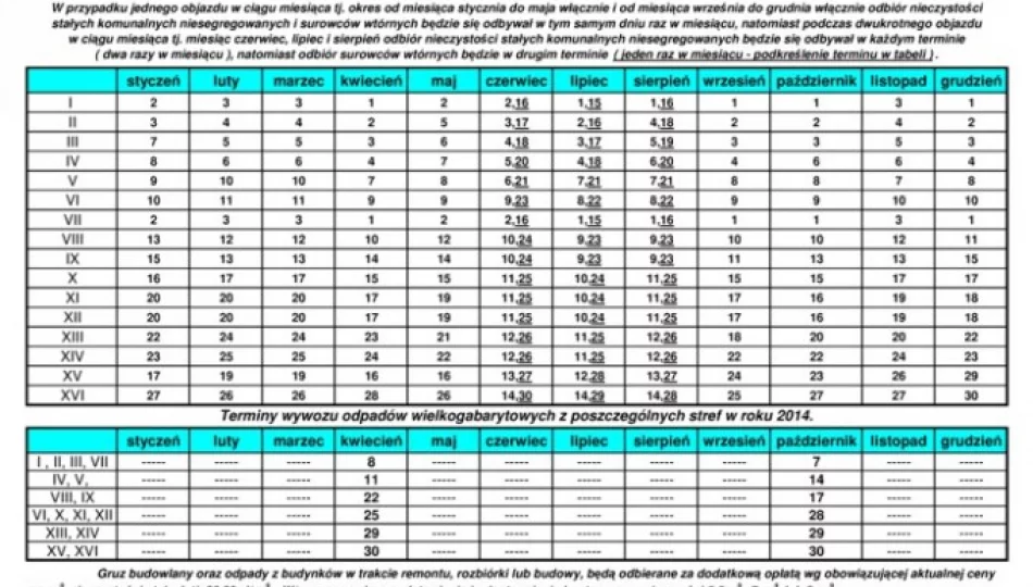 Terminy wywozu odpadów - zdjęcie 1