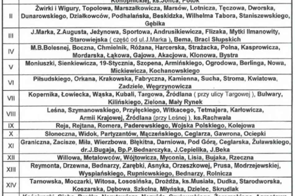 Terminy wywozu odpadów - zdjęcie 2