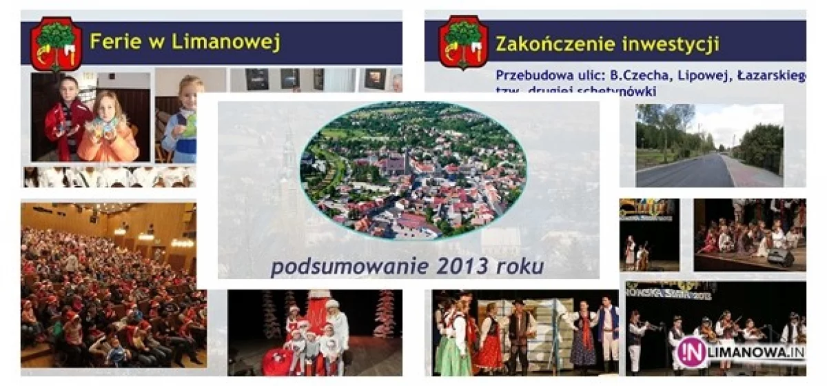 Limanowa w roku 2013