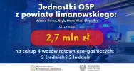 Cztery nowe pojazdy trafią do jednostek OSP - zdjęcie 3