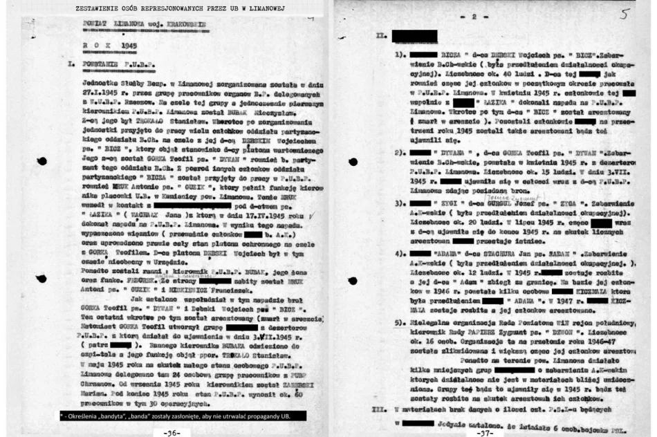 „TWIERDZA” - Historia ocalenia limanowskiej Katowni UB już dostępna - zdjęcie 7