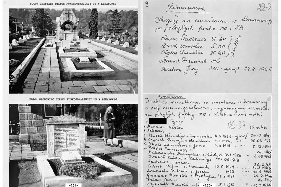 „TWIERDZA” - Historia ocalenia limanowskiej Katowni UB już dostępna - zdjęcie 10