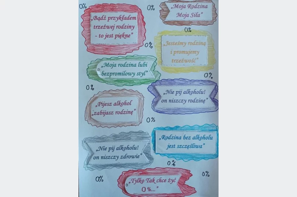 ​Bezpromilowe klimaty - zdjęcie 14