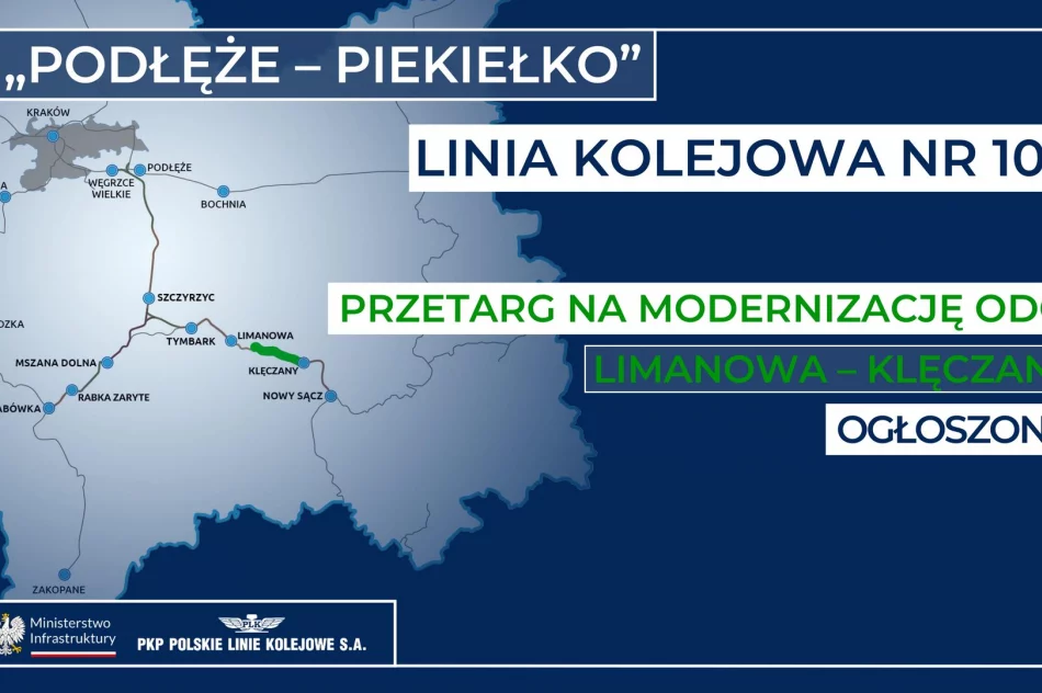 Limanowa – bocznica Klęczany. Przetarg na kolej ogłoszony - zdjęcie 4