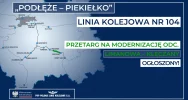 Limanowa – bocznica Klęczany. Przetarg na kolej ogłoszony - zdjęcie 4