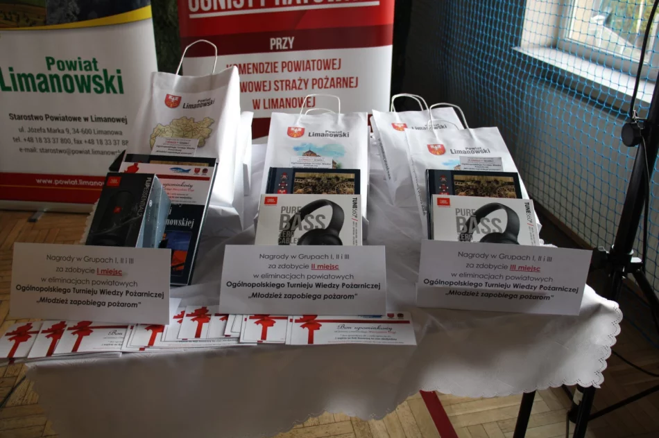 Młodzież wykazała się wiedzą o zapobieganiu pożarom - zdjęcie 6