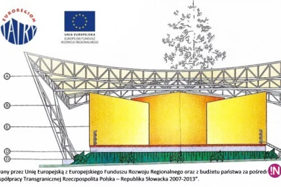 Miasto uzyskało dofinansowanie z UE - zdjęcie 3