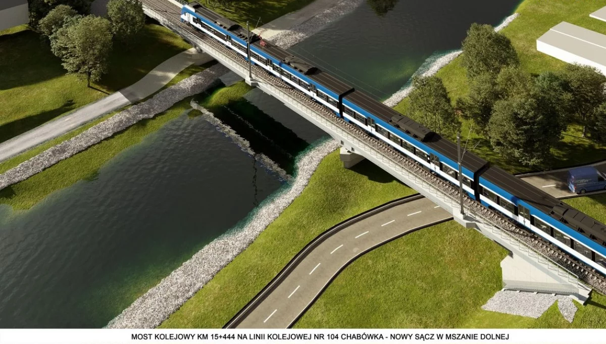 Wizualizacja nowego mostu kolejowego w Mszanie Dolnej