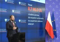 8,7 mld zł dla samorządów, by mogły korzystać z funduszy UE - zdjęcie główne