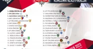 AP Limanovia wysoko w silnej stawce - zdjęcie 2
