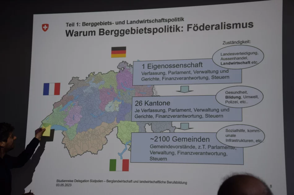 Śladami inż. Jana Drożdża, czyli II wyjazd studyjny do Szwajcarii - zdjęcie 3