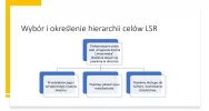 Konsultacje dotyczące wypracowanych zagadnień w ramach opracowywanej LSR - zdjęcie 4